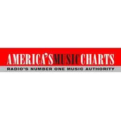 Urban Ac Charts